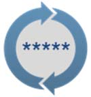 Application Identity Management (AIM) Application Identity Management (AIM)
