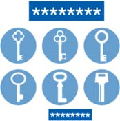 Enterprise Password Vault (EPV) Enterprise Password Vault (EPV)