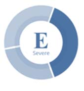 Privileged Threat Analytics (PTA) Privileged Threat Analytics (PTA)